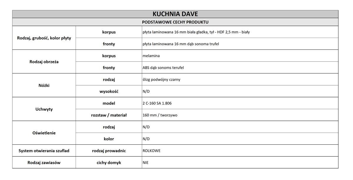 Wykaz szafek meble kuchenne kuchnia na wymiar MEGAN DAVE dąb sonoma trufla szafki modułowe 1